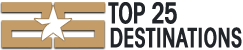TOP25 Destinations | World's Best Places to Visit